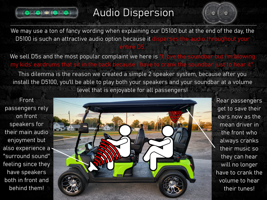 D5 150W Plug N Play 2 Speaker System + Soundbar BoostBox™ (150.2)