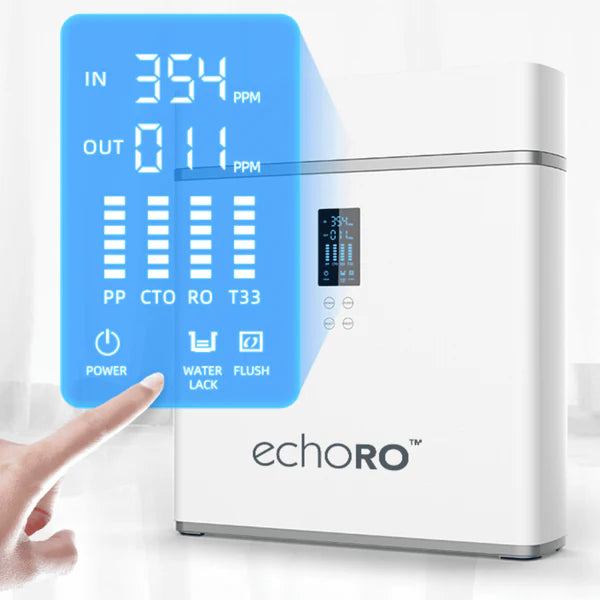 Echo RO Water Filter Machine (Tankless Reverse Osmosis)