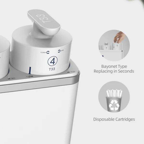 Echo RO Water Filter Machine (Tankless Reverse Osmosis)