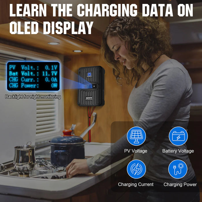 Eco-Worthy 40A MPPT OLED Display Solar Charge Controller Regulator 12V/24V Autoswitch