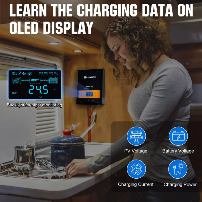 Eco-Worthy 60A 12/24/36/48V MPPT OLED Display Solar Charge Controller Regulator