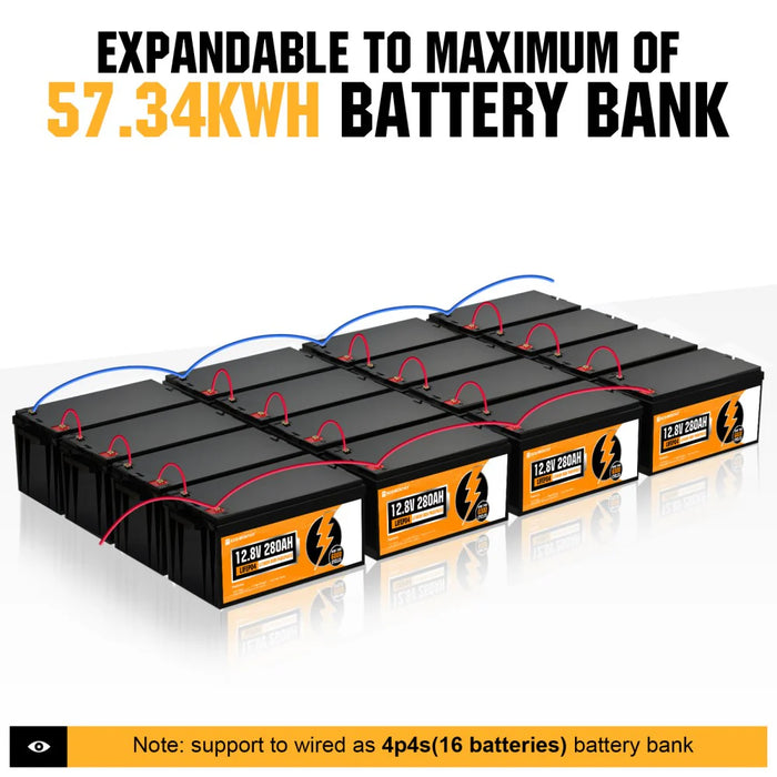 Eco-Worthy 12V 280Ah LiFePO4 Battery With Low-Temp Protection and Bluetooth 200A BMS or LED 300A BMS