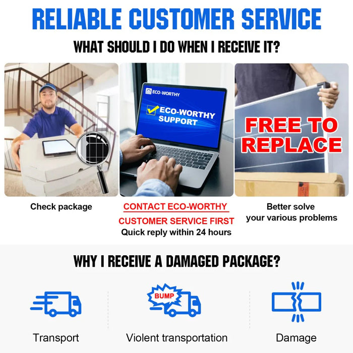 Eco-Worthy 195W 12V Monocrystalline Solar Panel