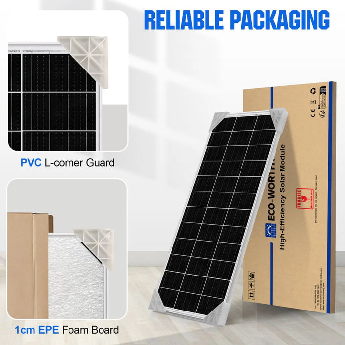 Eco-Worthy 195W 12V Monocrystalline Solar Panel