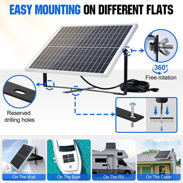 Eco-Worthy 25W 12V Monocrystalline Solar Panel Trickle Charger Kit