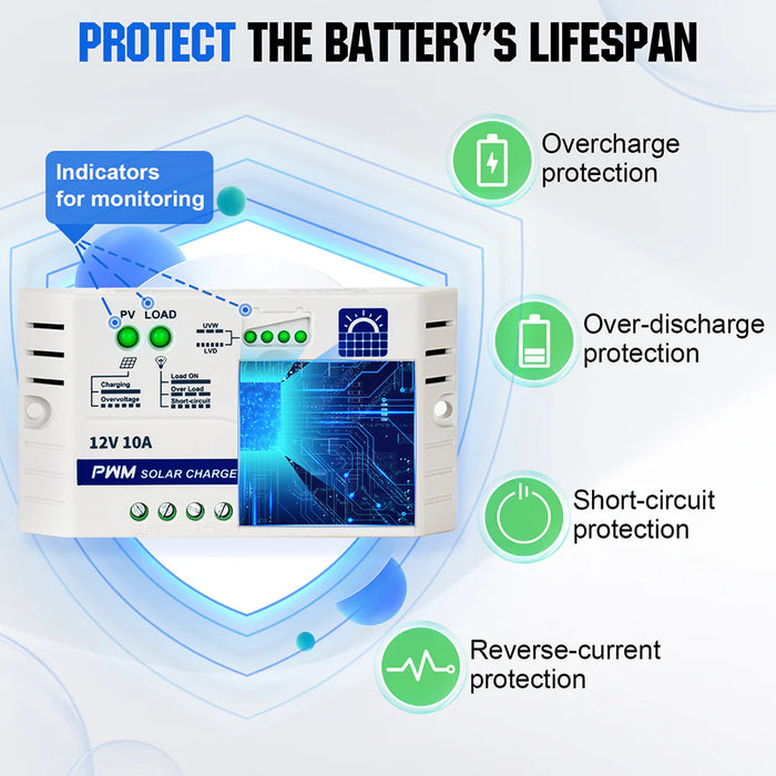 Eco-Worthy 25W 12V Monocrystalline Solar Panel Trickle Charger Kit