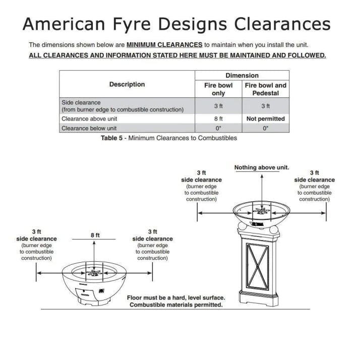 American Fyre Designs 36'' Fire Bowl Fire Pit