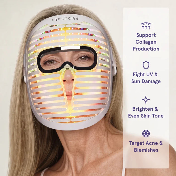 iRestore Laser Face Mask Pro