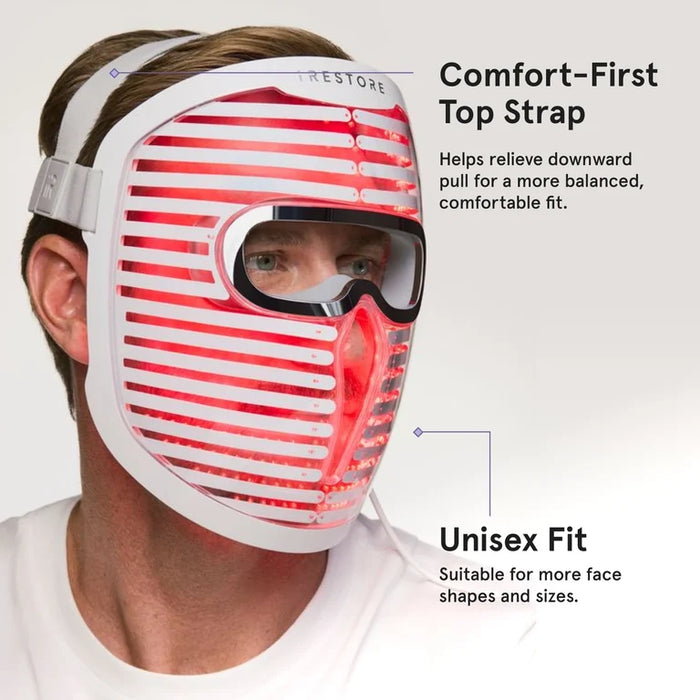 iRestore Elite + Laser Face Mask Pro Bundle