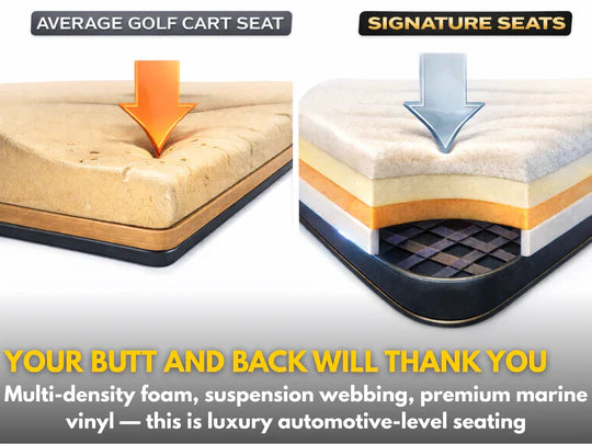 BA Signature Seats™ (Denago Rover XL) SIG-DNG-RVR