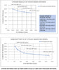 AIMS Power Lithium Battery Lithium Iron Phosphate with Bluetooth Monitoring - 12V 200Ah LiFePO4