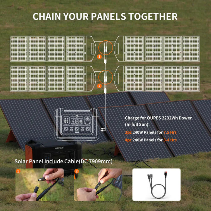 OUPES | Portable 240W Solar Panel
