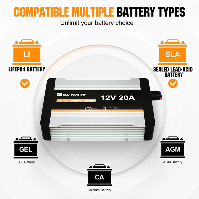 Eco-Worthy 12V 40A DC to DC Charger On-Board MPPT Battery Charger