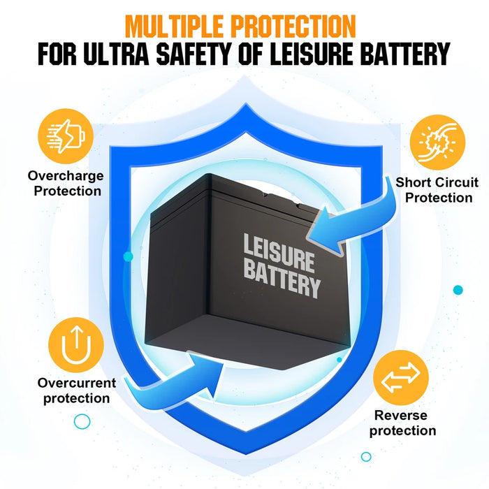 Eco-Worthy 12V 40A DC to DC Charger On-Board MPPT Battery Charger