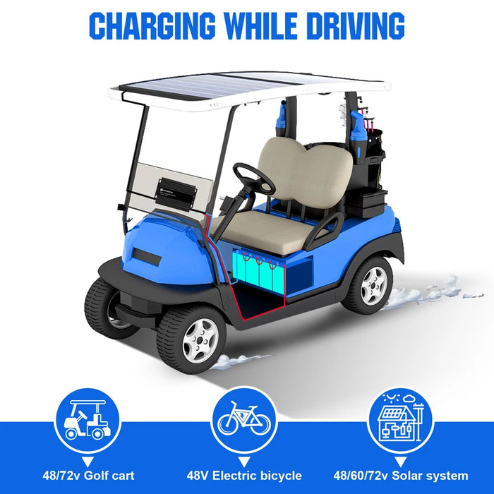 Eco-Worthy 12A Boost MPPT Solar Charge Controller Solar Panel Regulator for 48V/60V/72V