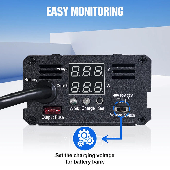Eco-Worthy 12A Boost MPPT Solar Charge Controller Solar Panel Regulator for 48V/60V/72V