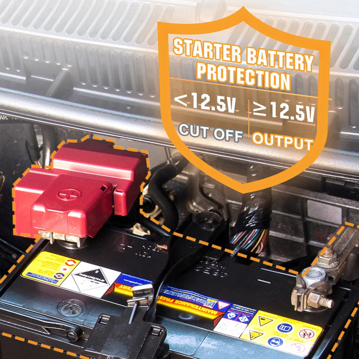 Eco-Worthy 12V 40A DC to DC Charger On-Board MPPT Battery Charger