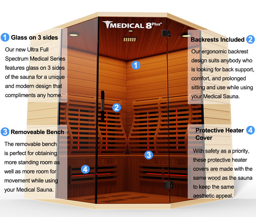 Medical Sauna 8 Plus - Full Spectrum Sauna